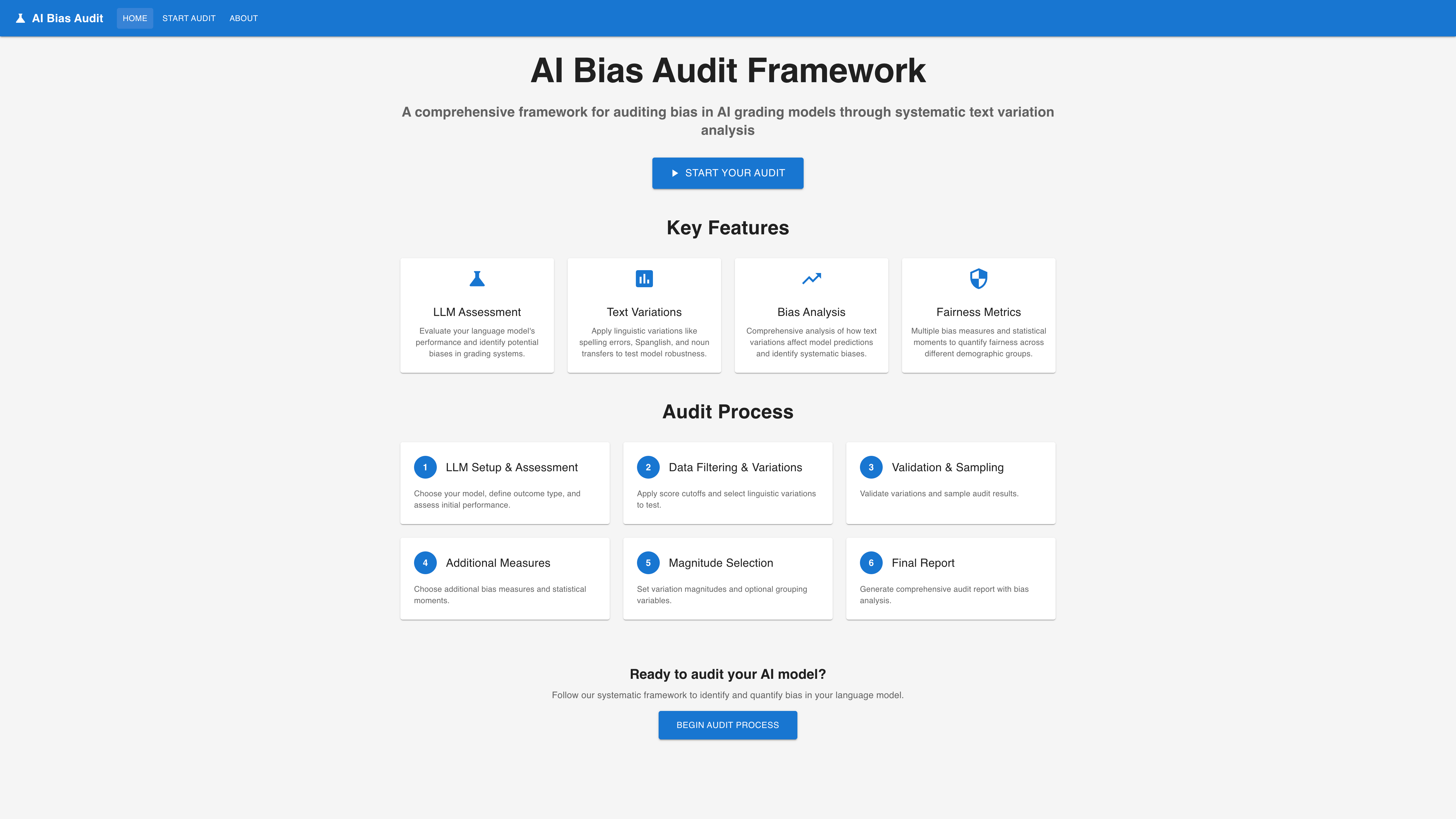 Bias-Audit: AI Bias Audit Framework